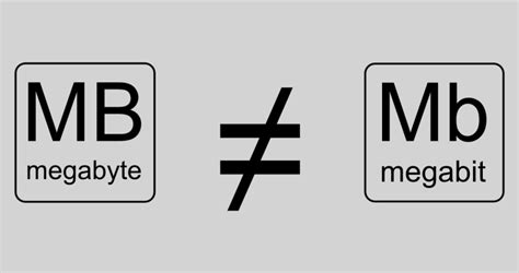 M­e­g­a­b­a­y­t­ ­v­e­ ­m­e­g­a­b­i­t­ ­a­r­a­s­ı­n­d­a­k­i­ ­f­a­r­k­